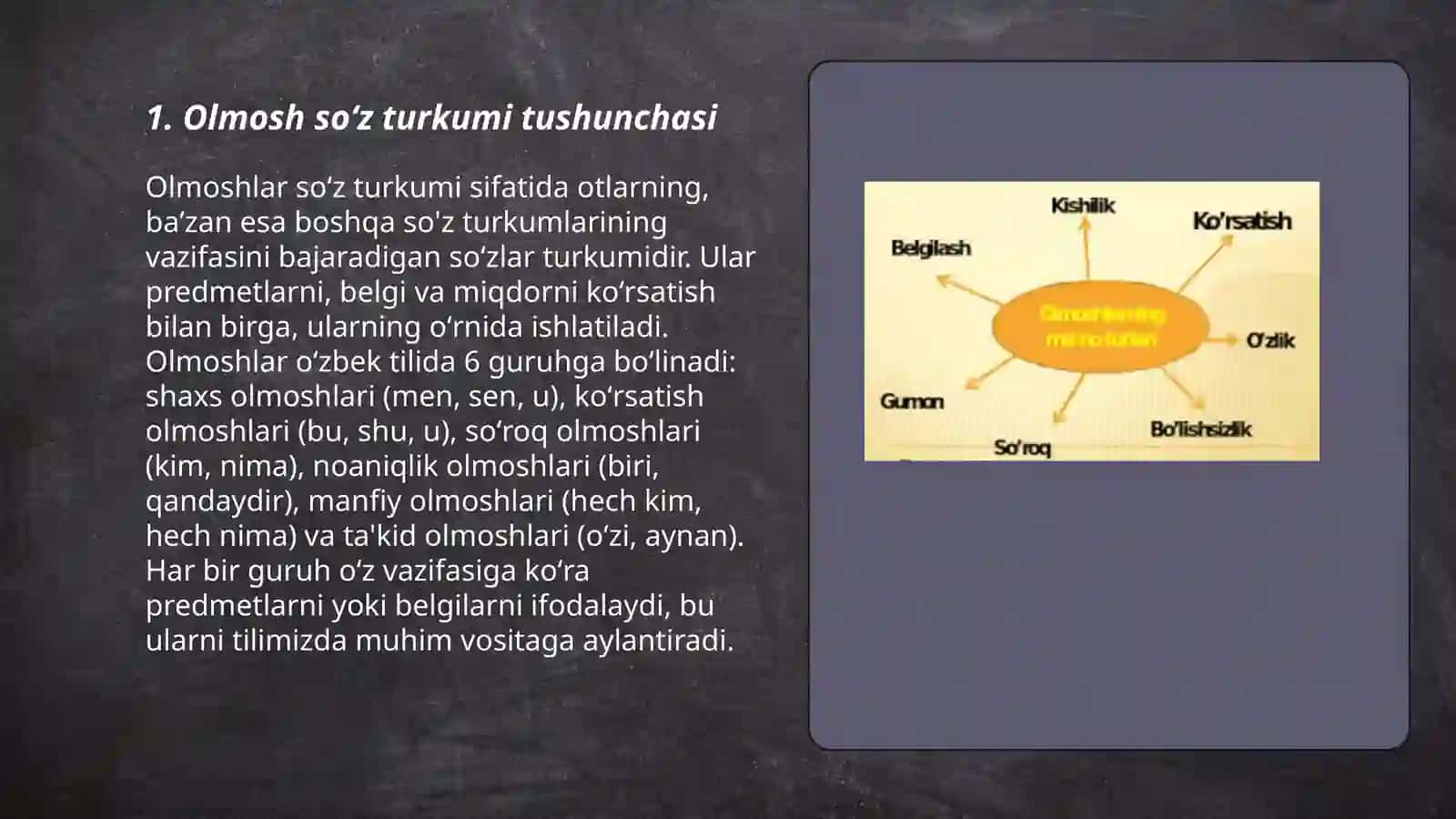 Boshlang'ich sinfda olmosh soʻz turkumini oʻrganish metodikasi 3