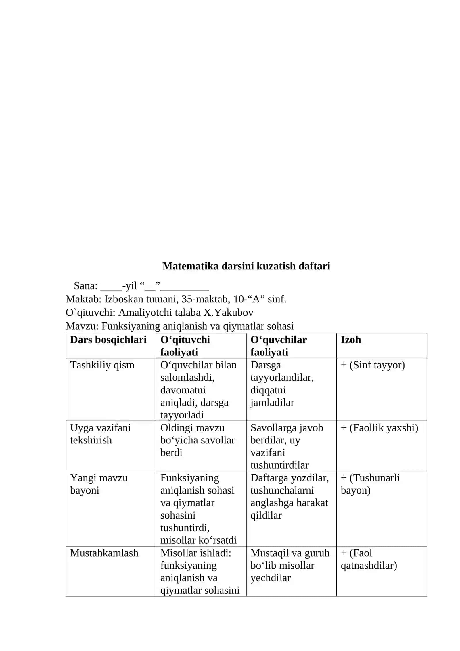 Funksiyaning aniqlanish va qiymatlar sohasi 3