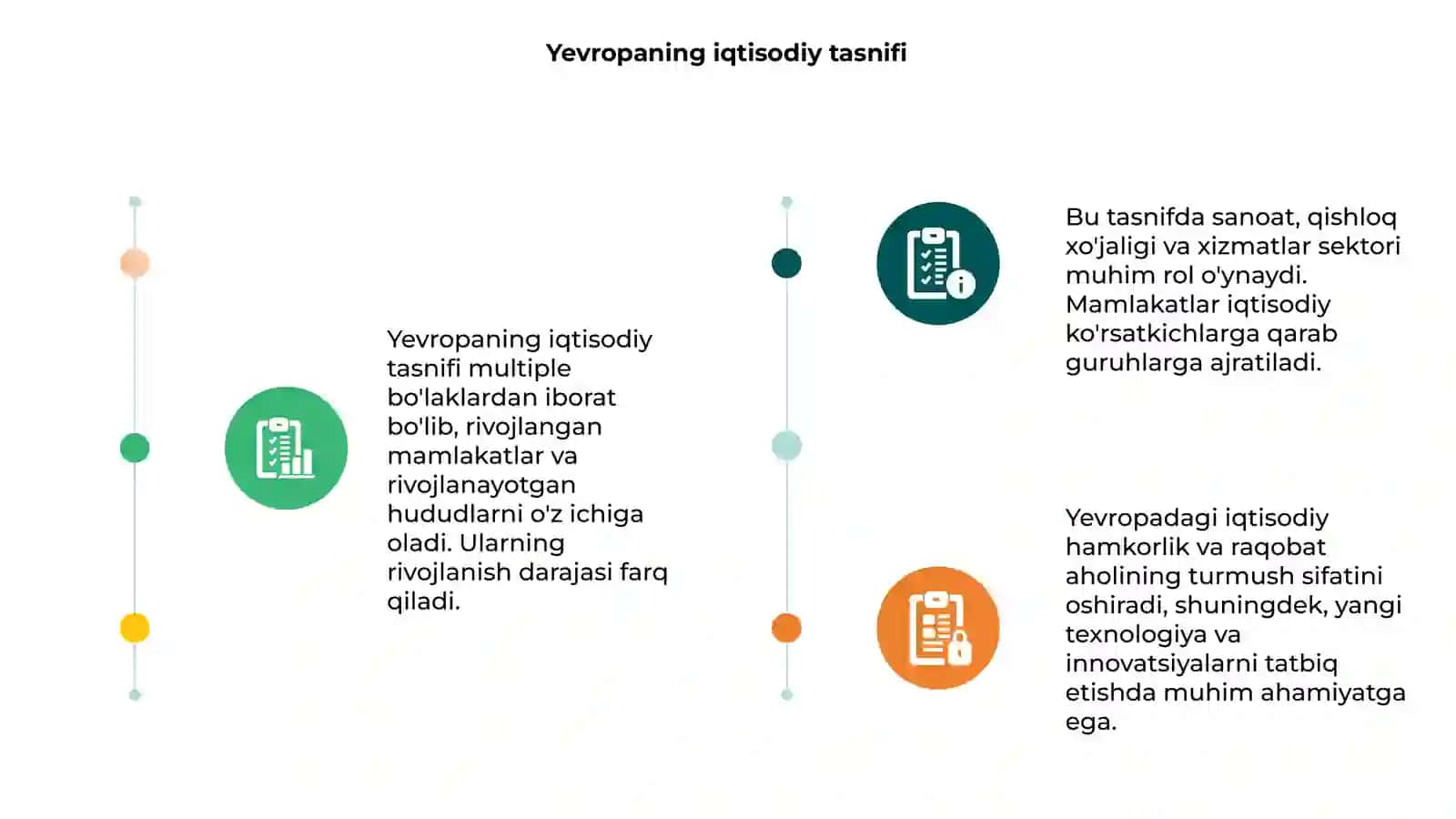 Yevropaning iqtisodiy, siyosiy va geografik tasnifi 3