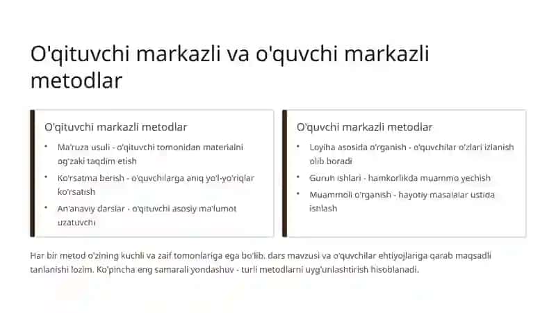 Ta'lim Metodlari va Vositalari 3