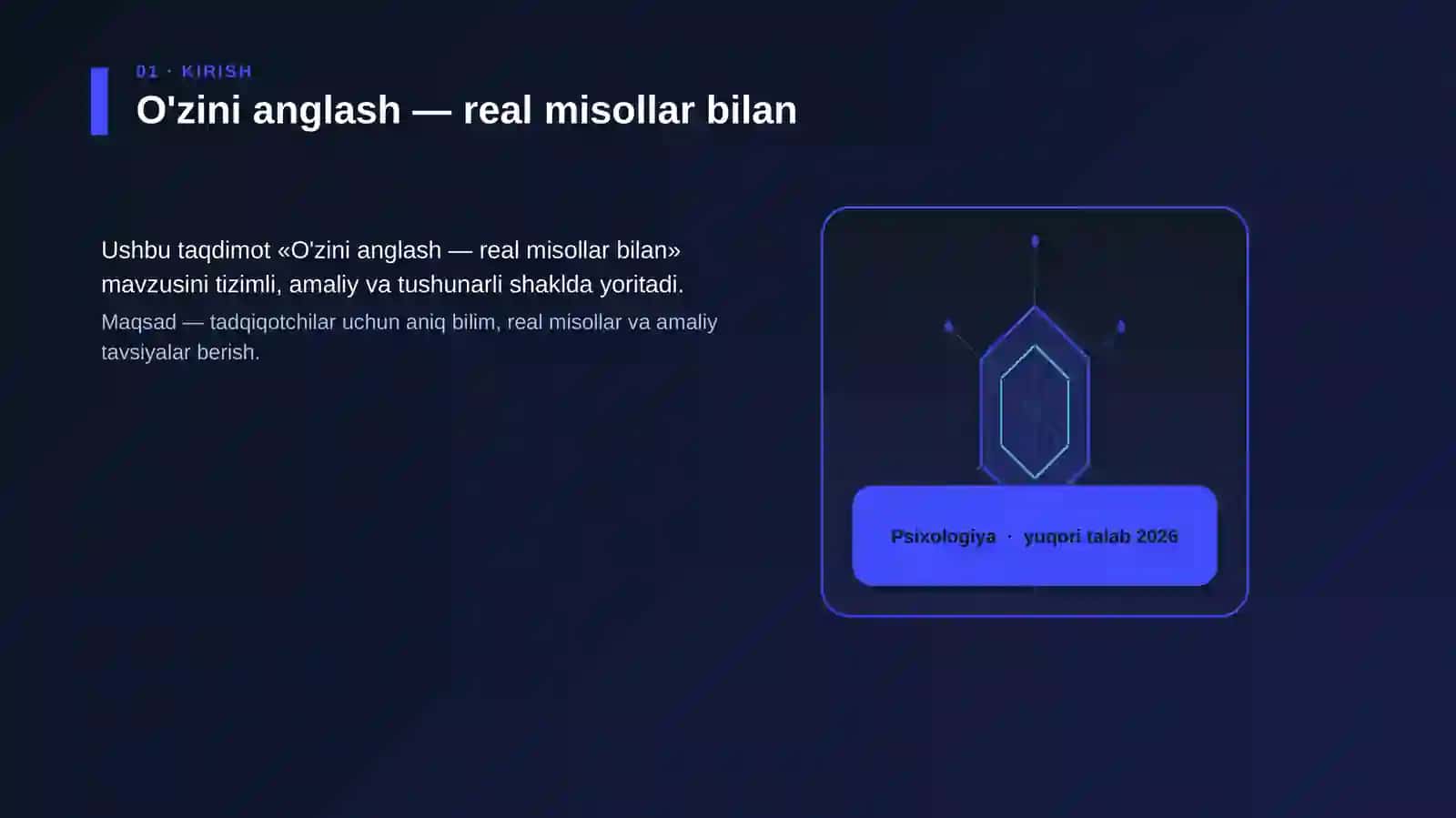 O'zini anglash — real misollar bilan 3