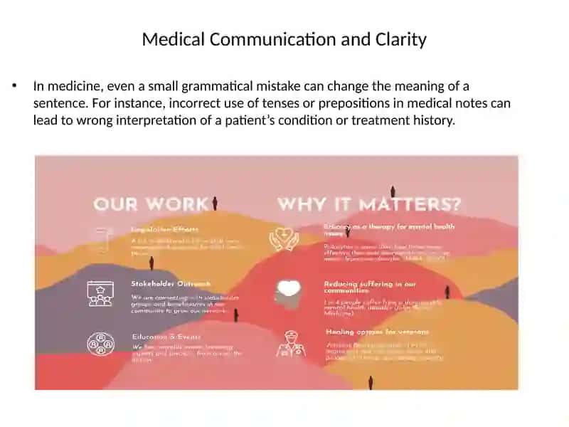 Grammar in Medical Context 3