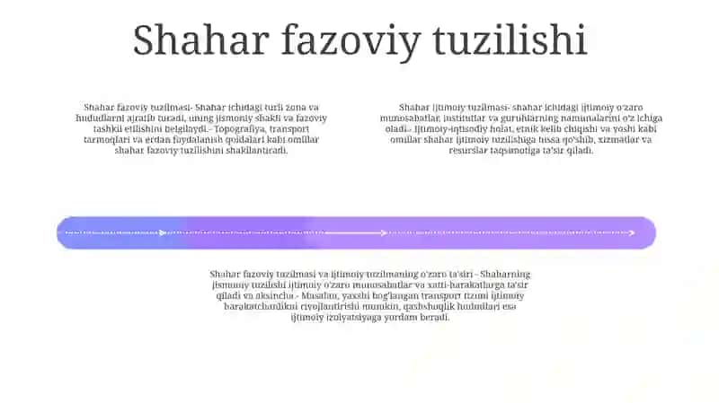 Shaharlarning Ijtimoiy Tuzilishi 3