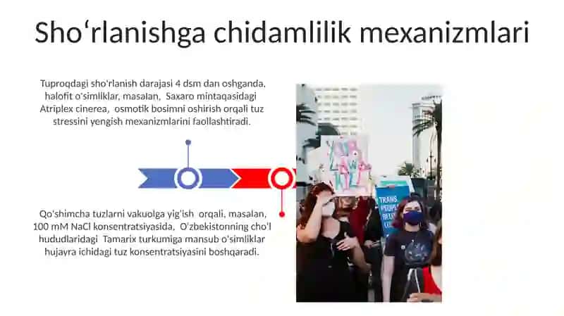 O'simliklarni sho'r darajada chidamlilik 3