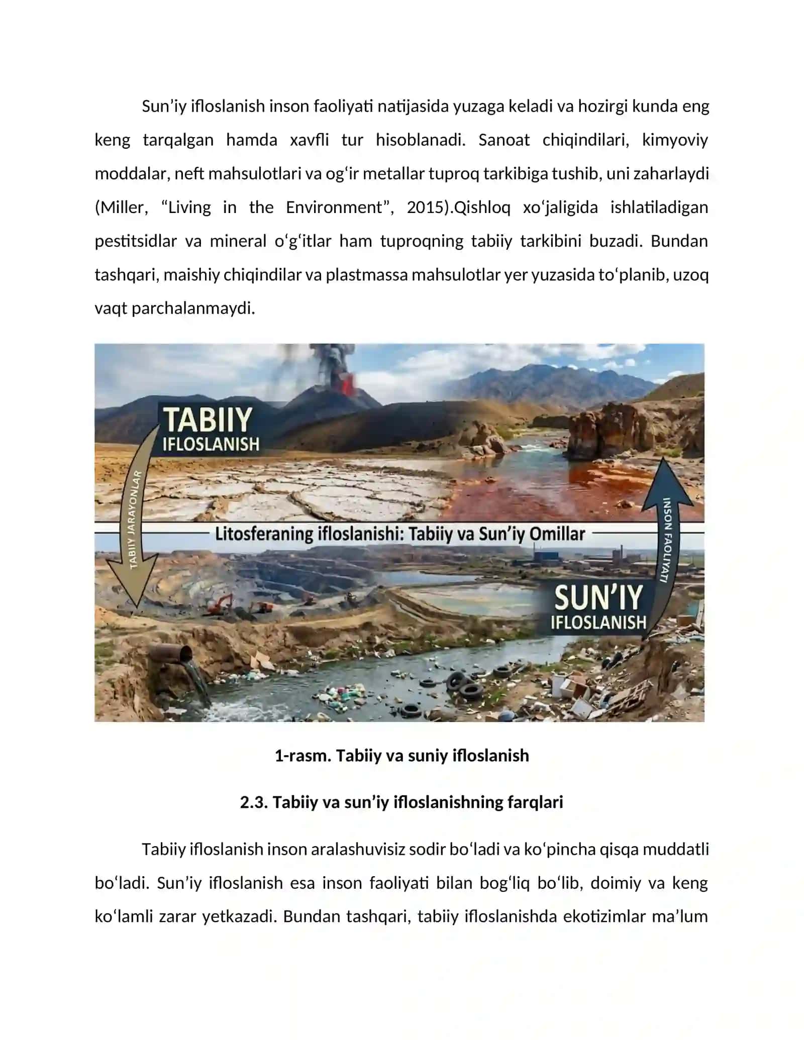 Litosferaning tabiiy va suniy ifloslanishi 3