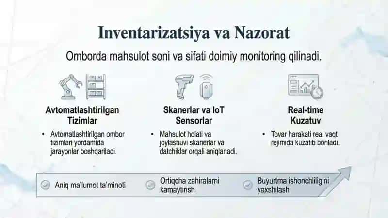 Tashish va saqlash logistikasi 3