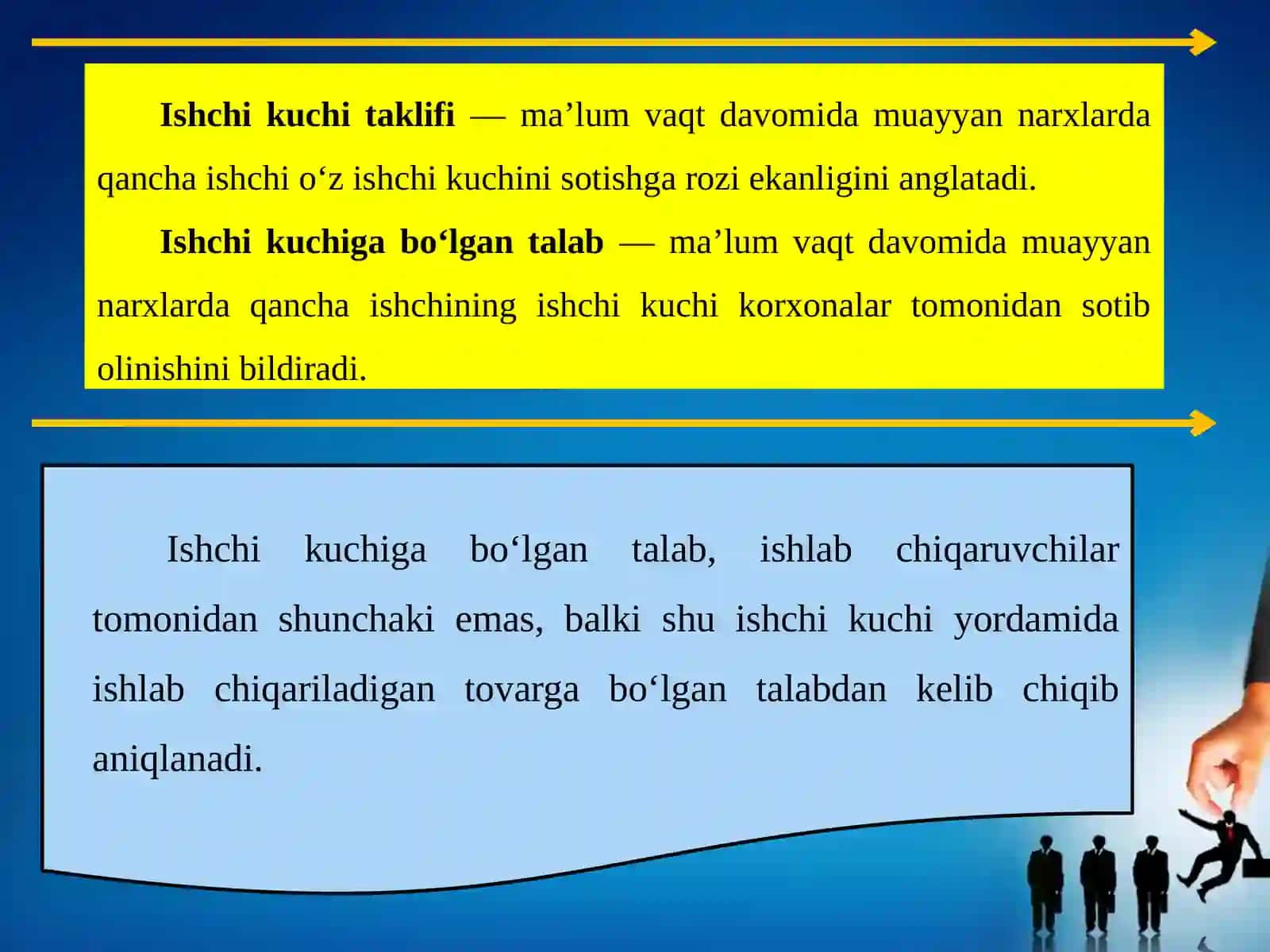 Ishchi kuchi va uning bandligi 3