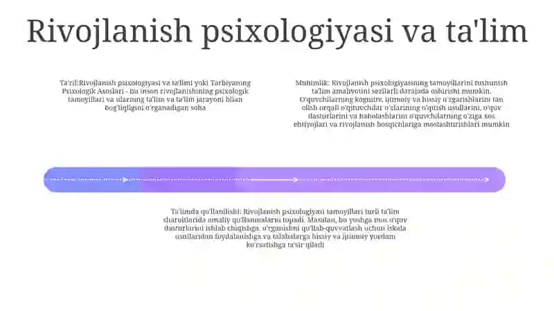 Tarbiyaning Psixologik Asoslari 3
