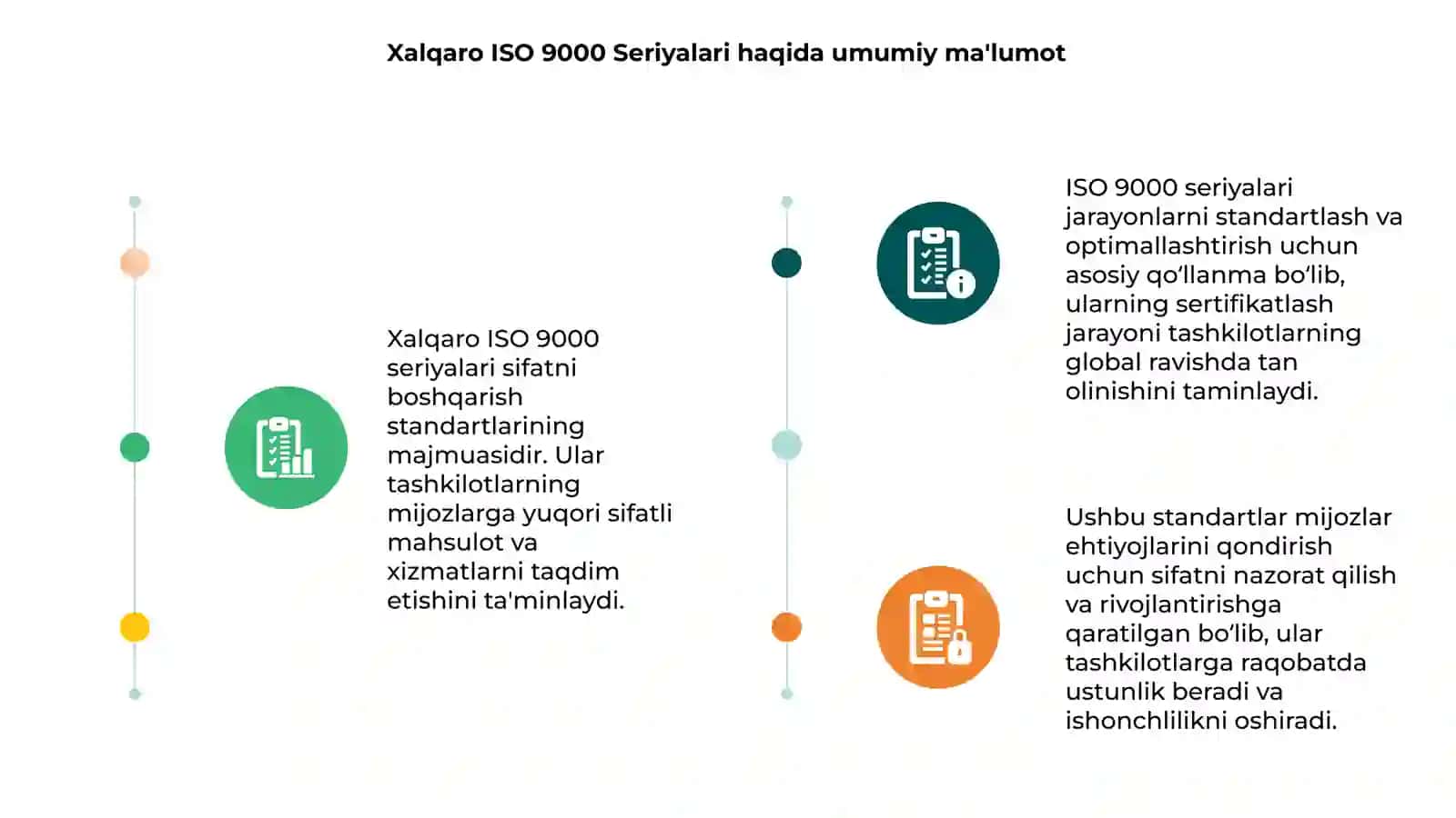 Xalqaro Iso 9000 seriyasidagi standartlar 3