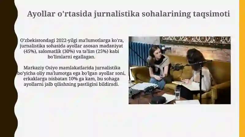 Zamonaviy jurnalistikada ayollar roli 3