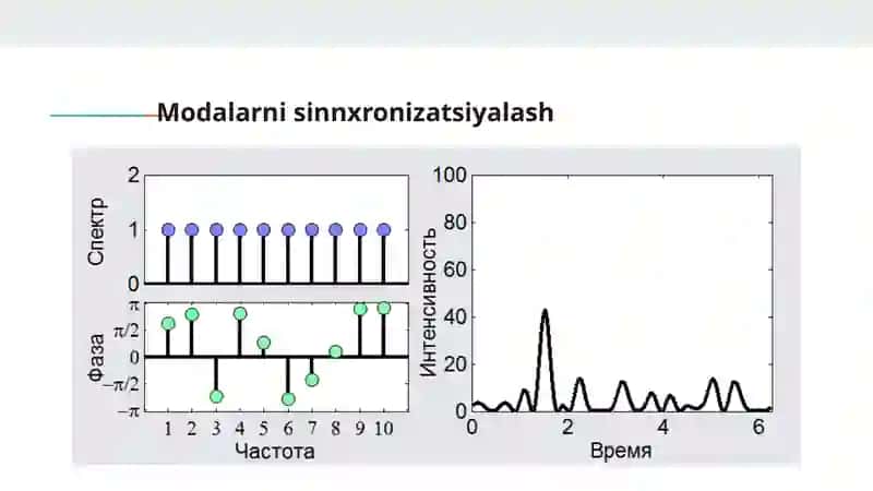 Femtosekundli lazerlarning tibbiyotda qo`llanilishi 3