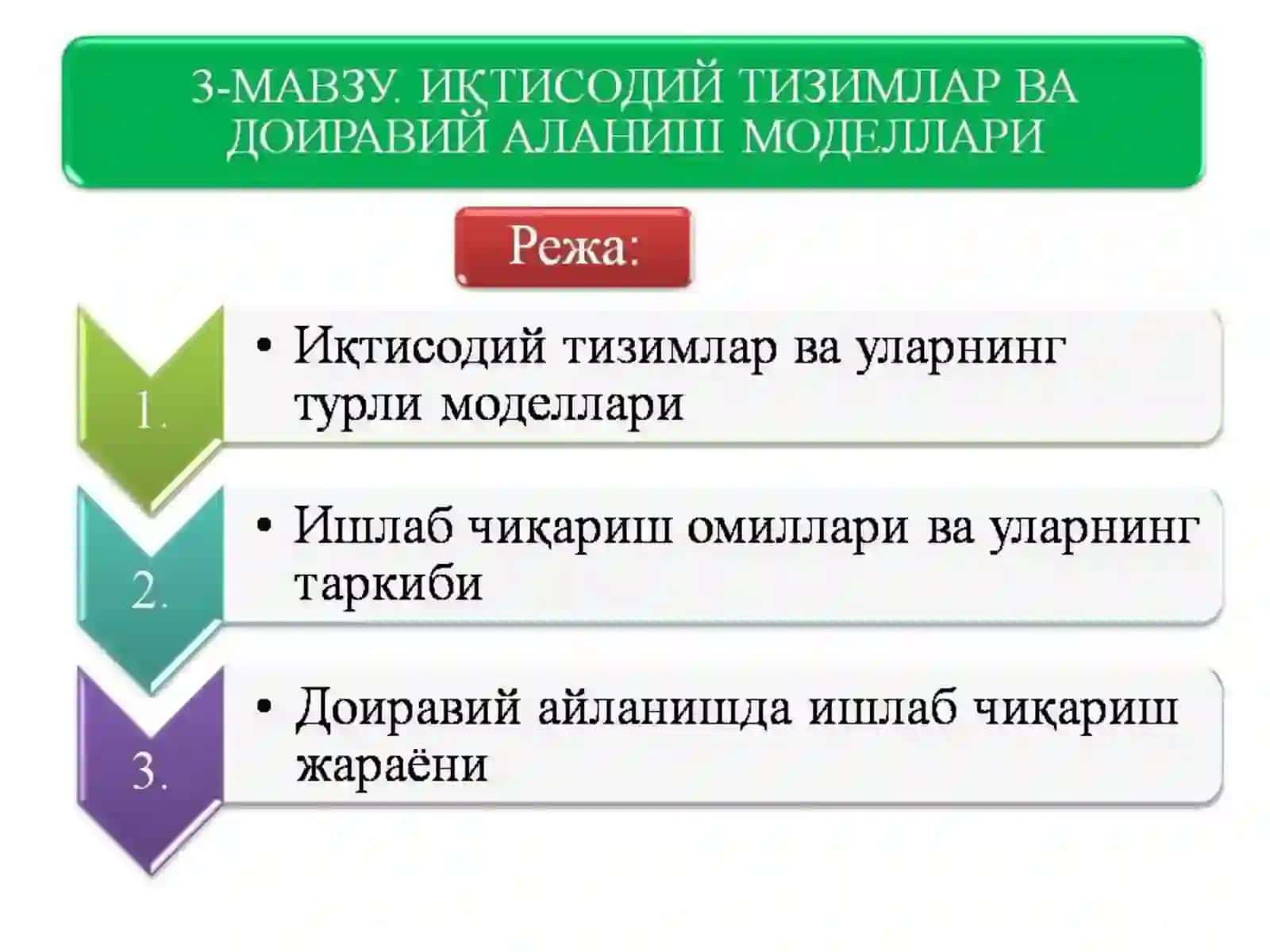 Iqtisodiyot nazariyasi 3