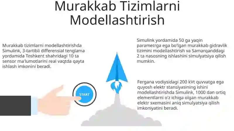 Amaliy misollarni yechish Simulink paketida 3