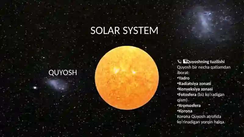 Quyosh tuzilishi 3