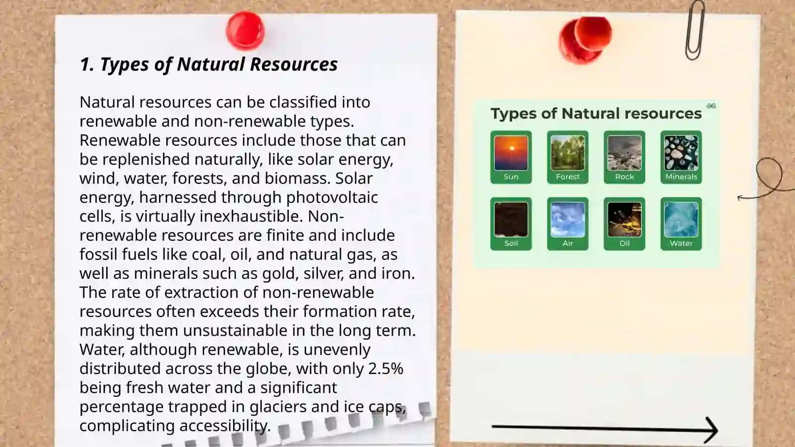 Types of Natural Resources 3