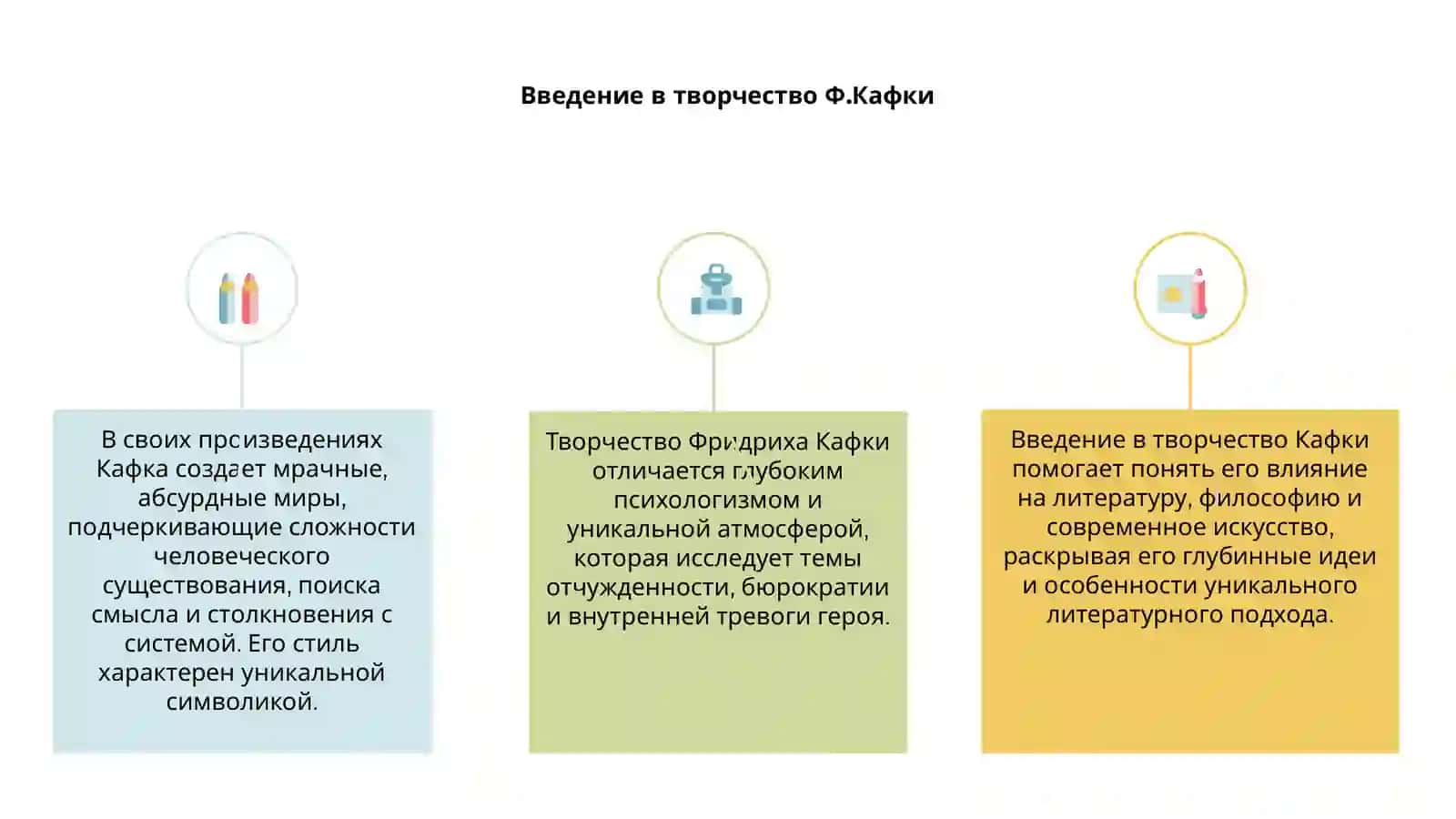 Творчество Ф.Кафки 3
