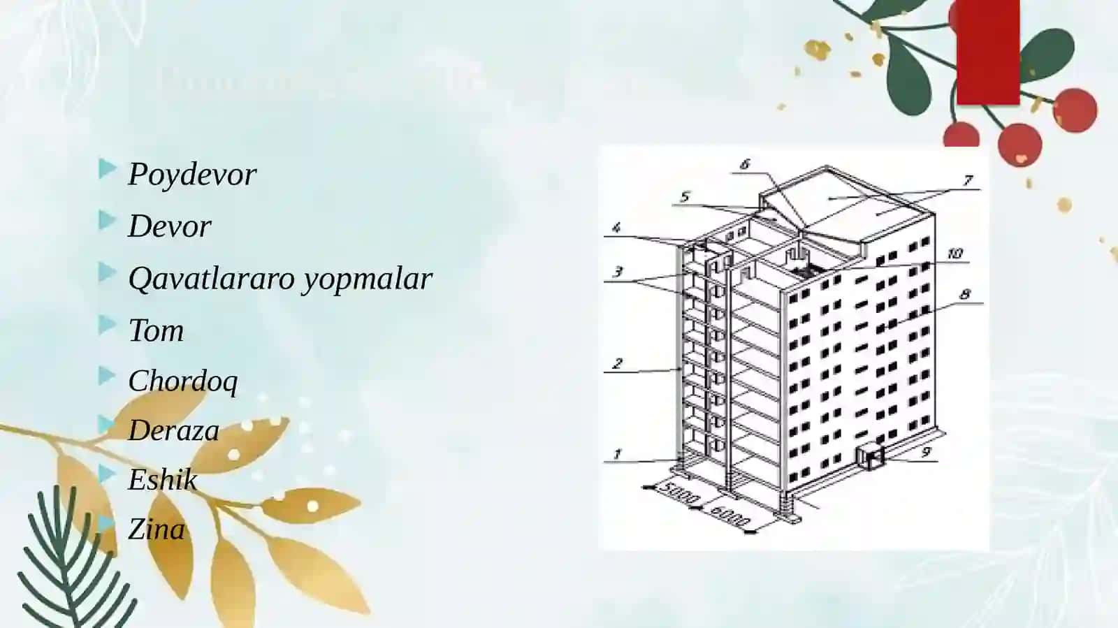 Binoning konstruktiv qismlari 3