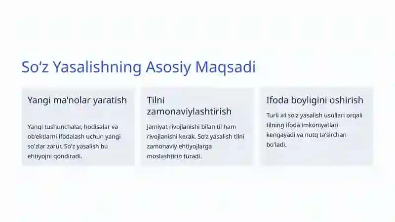 Soʻz Yasalish Usullari 3