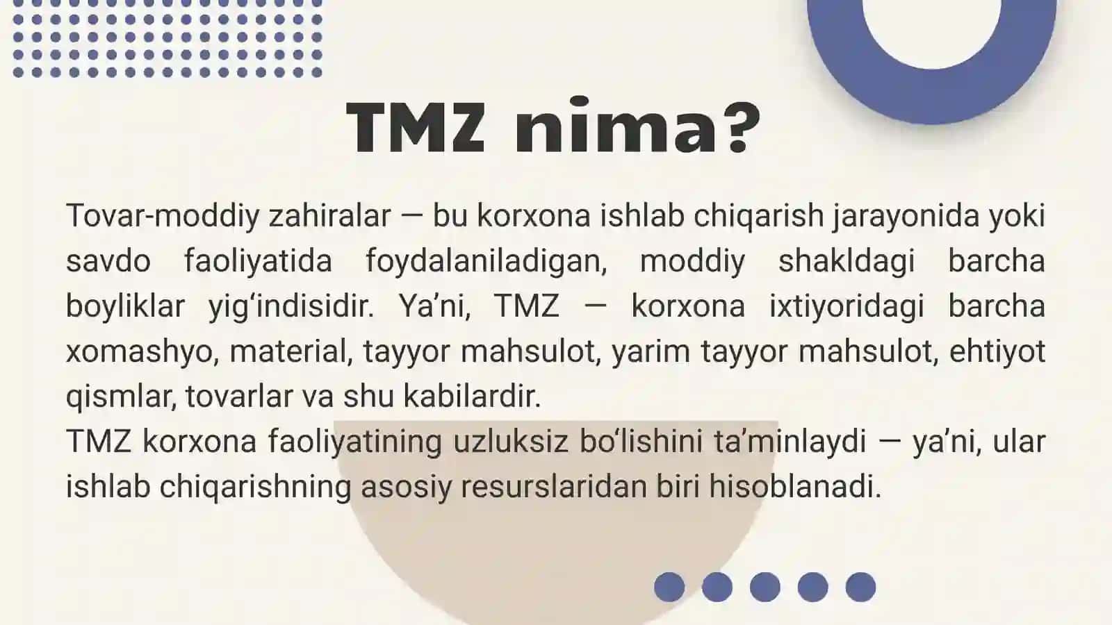 TOVAR-MODDIY ZAXIRALAR AUDITINI TASHKIL QILISH 3