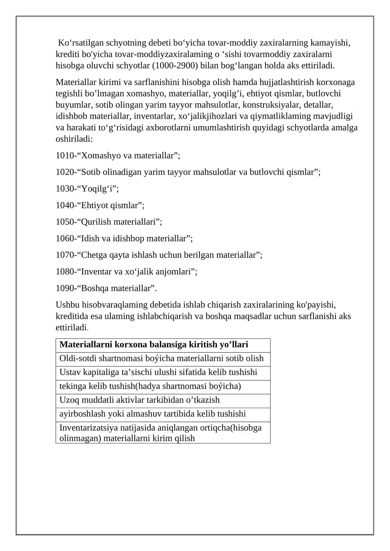 Materiallarni hisobga olish 3