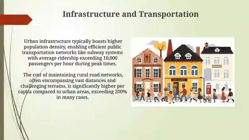 Town and countryies 3