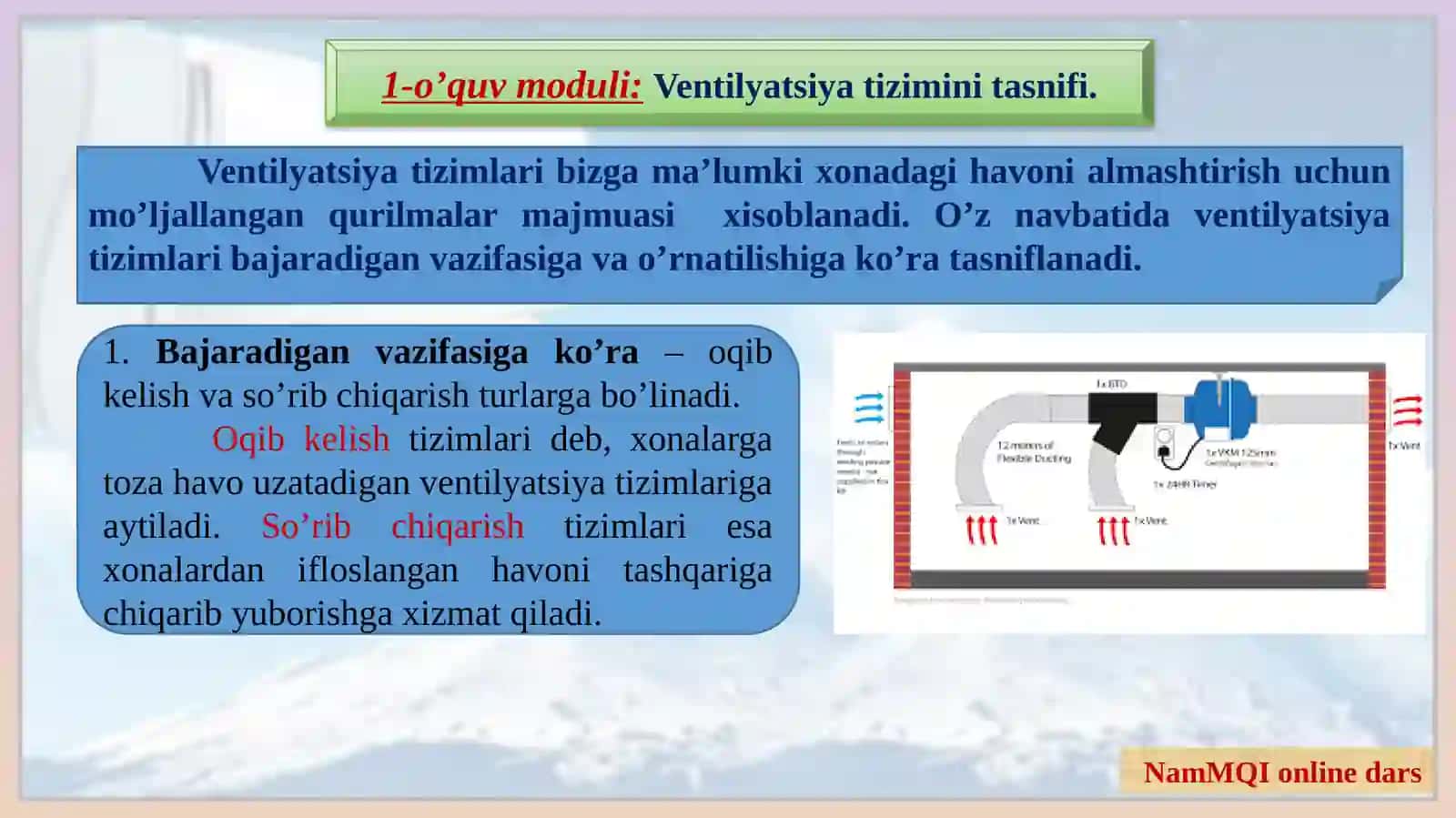 Muhandislikkommunikatsiyalari qurilishivamontajikafedrasi 3