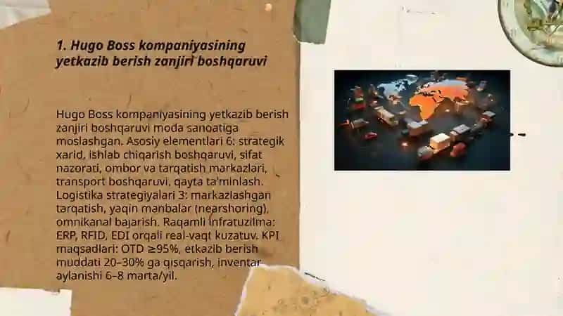 Hugo Boss kompaniyasining logistika tizimlari 3