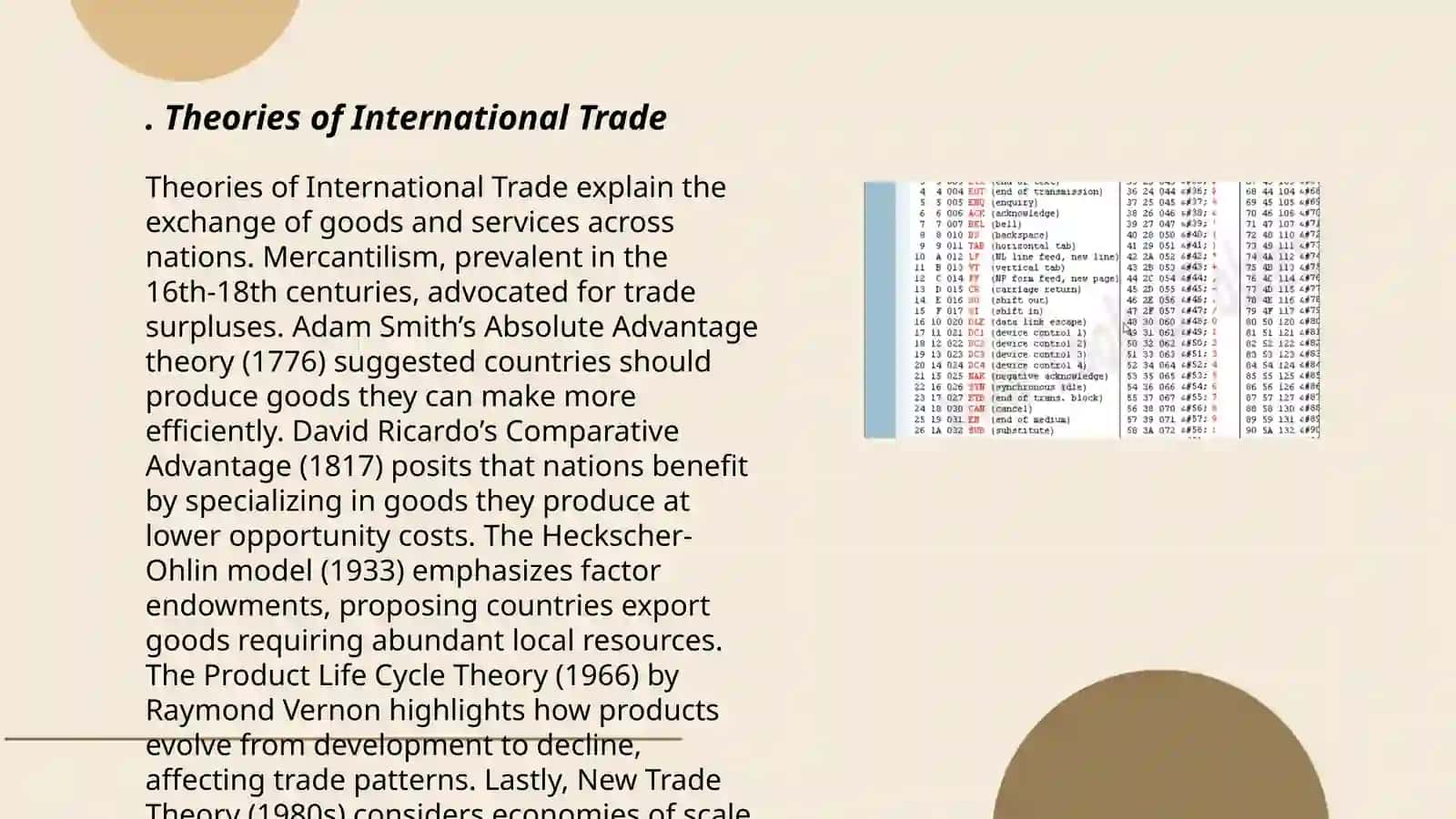 International Trade and Finance: Understanding Global Economic Interactions 3