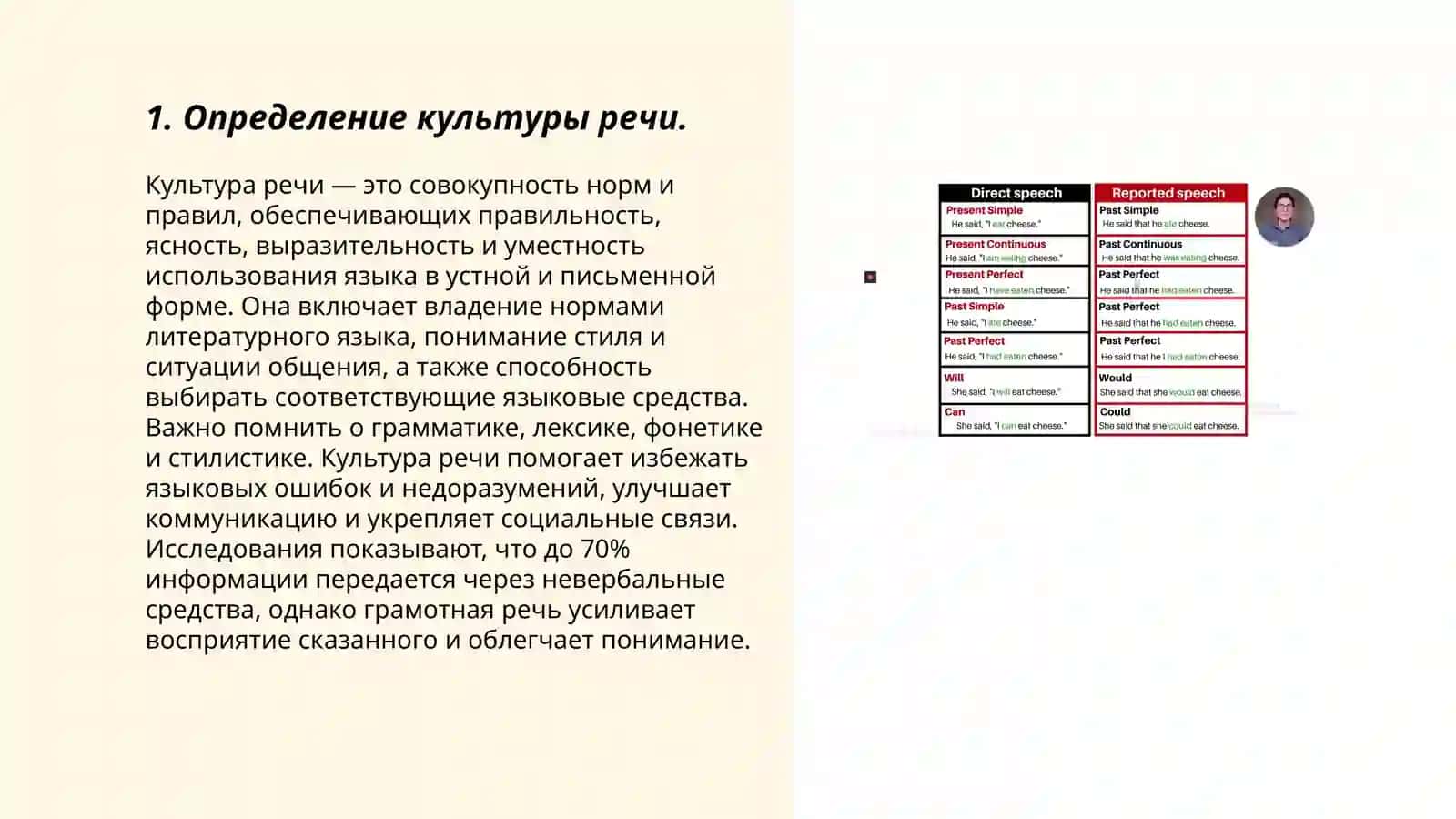 Культура речи и антикультура речи 3