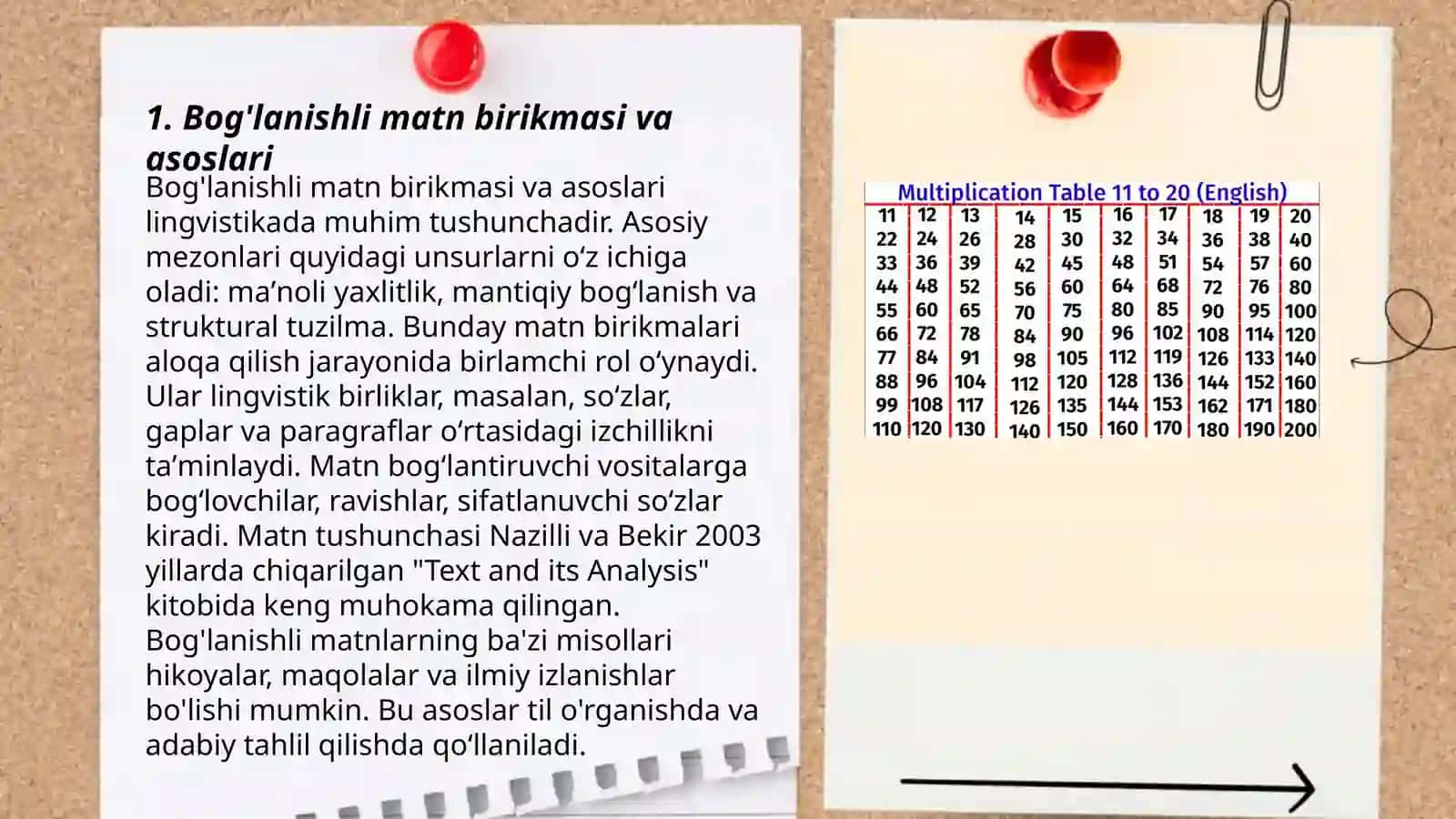 Bog'lanishli matn birikmasi va asoslari 3