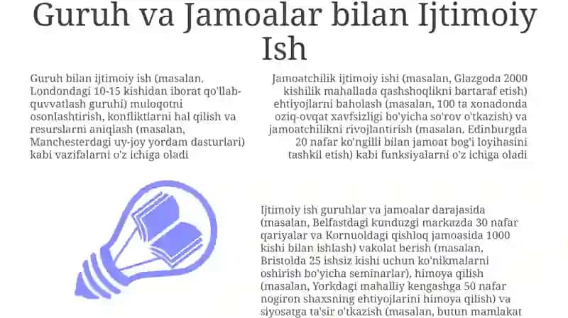 Guruh va Jamoalar bilan Ijtimoiy Ish 3