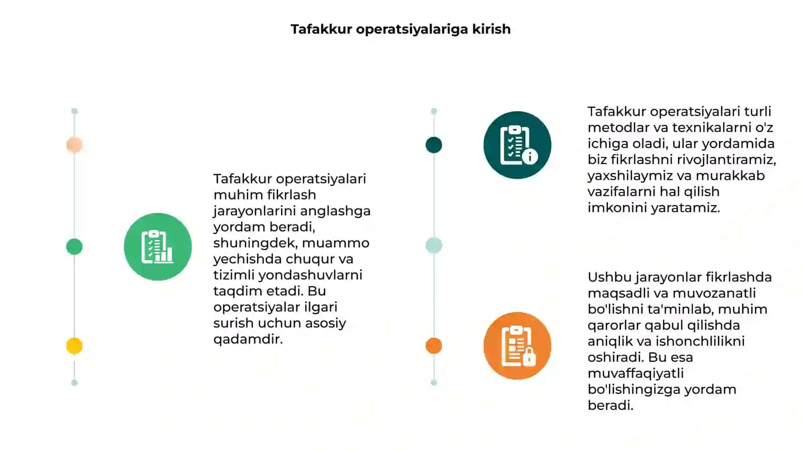 Tafakkur operatsiyalari 3