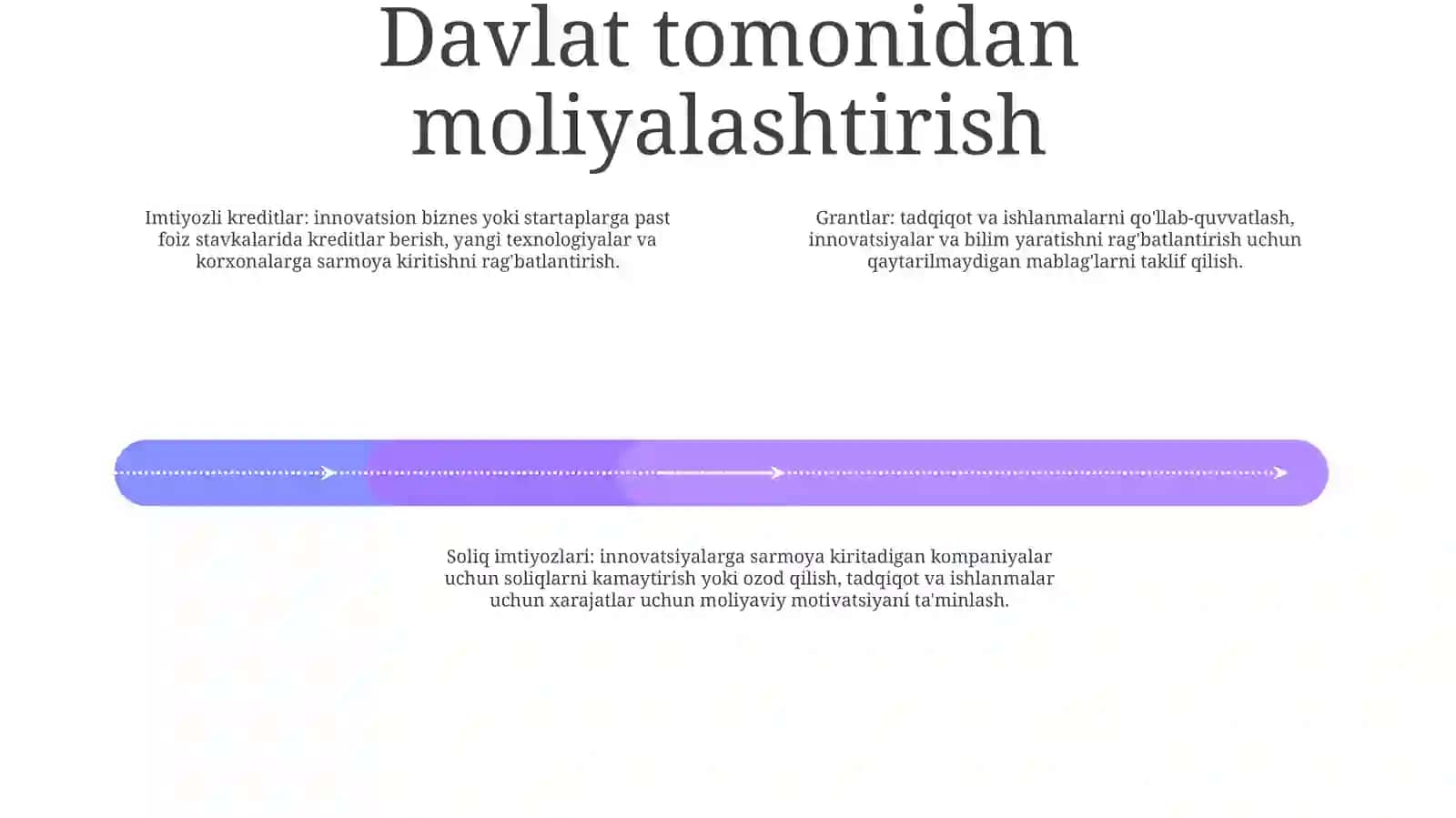 Innovatsiyalarni Moliyalashtirish 3