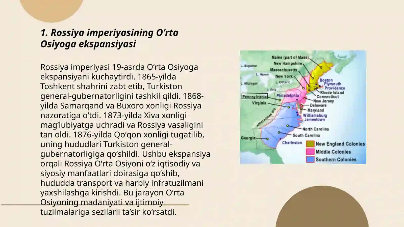Podsho Rossiyasi mustamlakachiligi davri manbalar 3