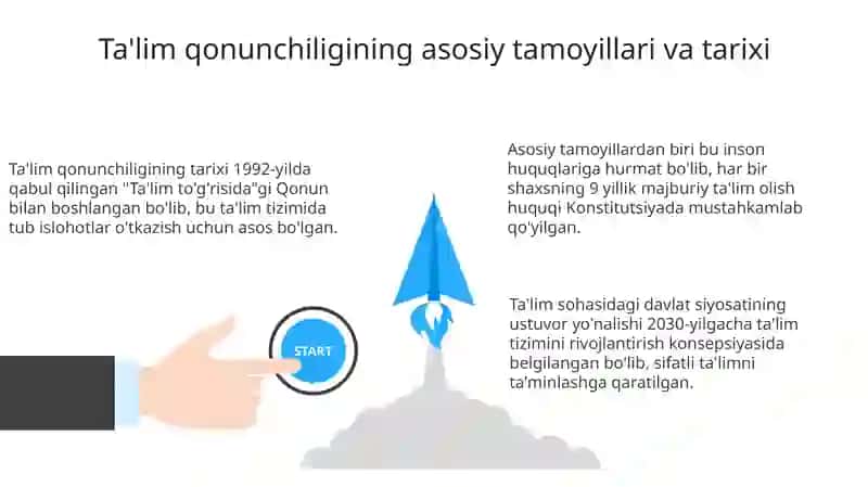 Taʼlim qonuniyatlari 3