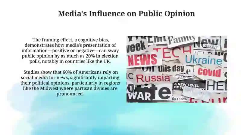 The Media Landscape Today 3