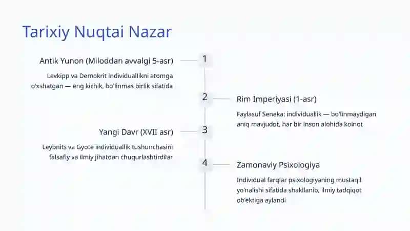 Psixologiyada Individual Farqlar: Shaxsiyat va Uning O'ziga Xosligi 3