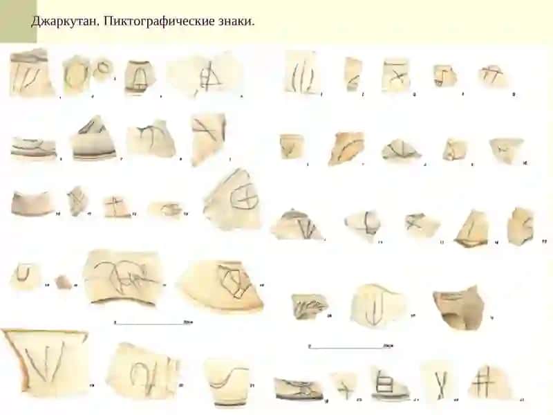 Ўзбекистон тарихига кириш. 3