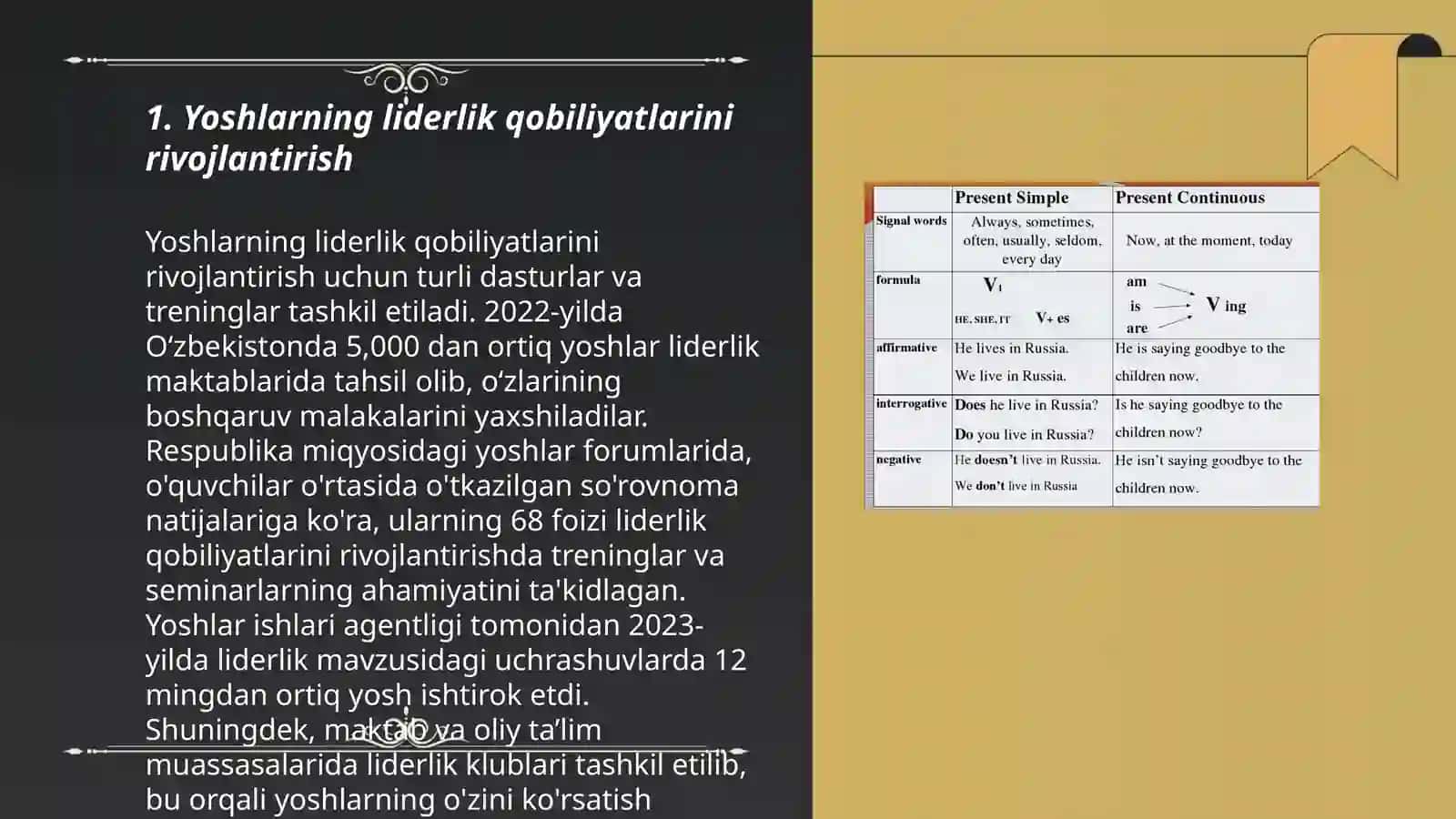 Yoshlarning liderlik qobiliyatlarini rivojlantirish 3