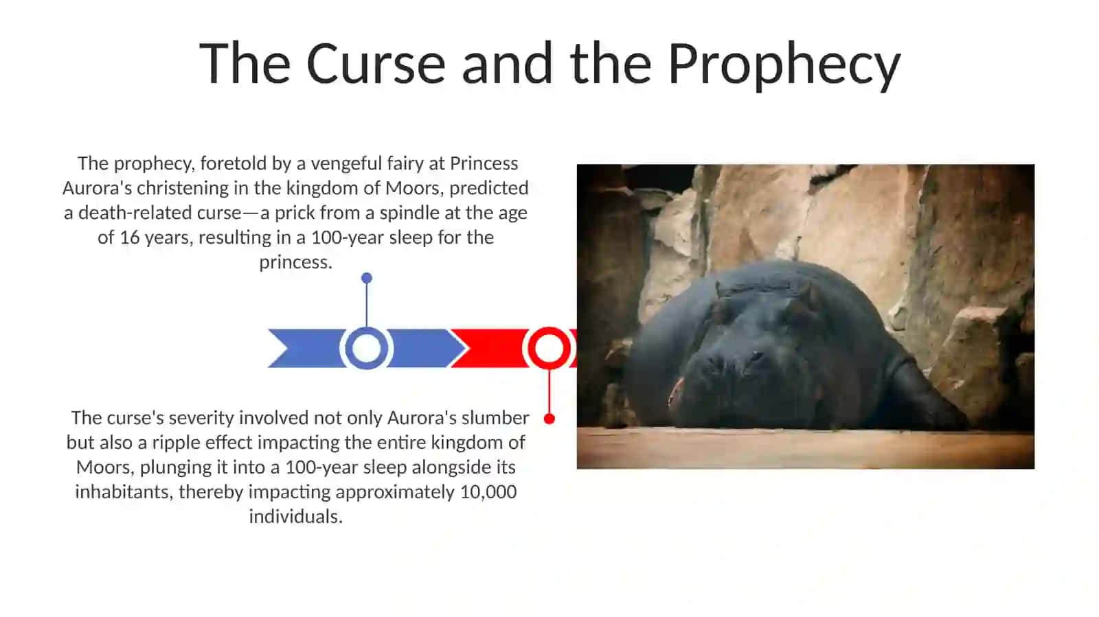 The Curse and the Prophecy 3