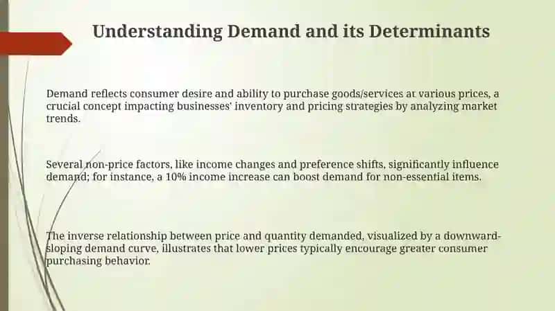 Understanding Demand Fundamentals 3