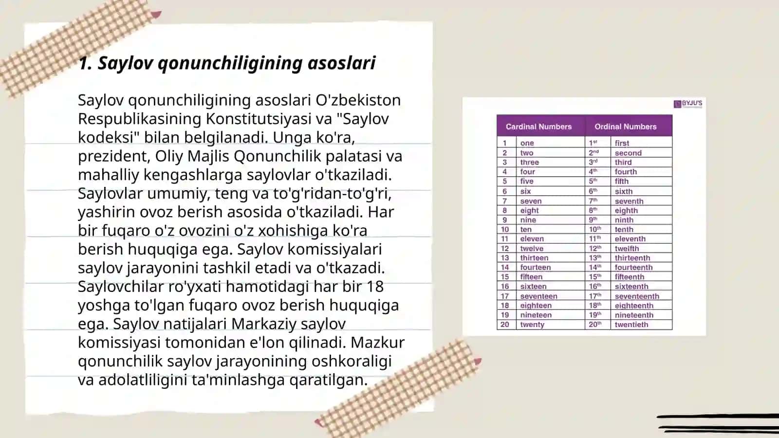 Saylov qonunchiligining asoslari 3