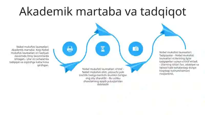 Tug'ilish va erta hayot 3