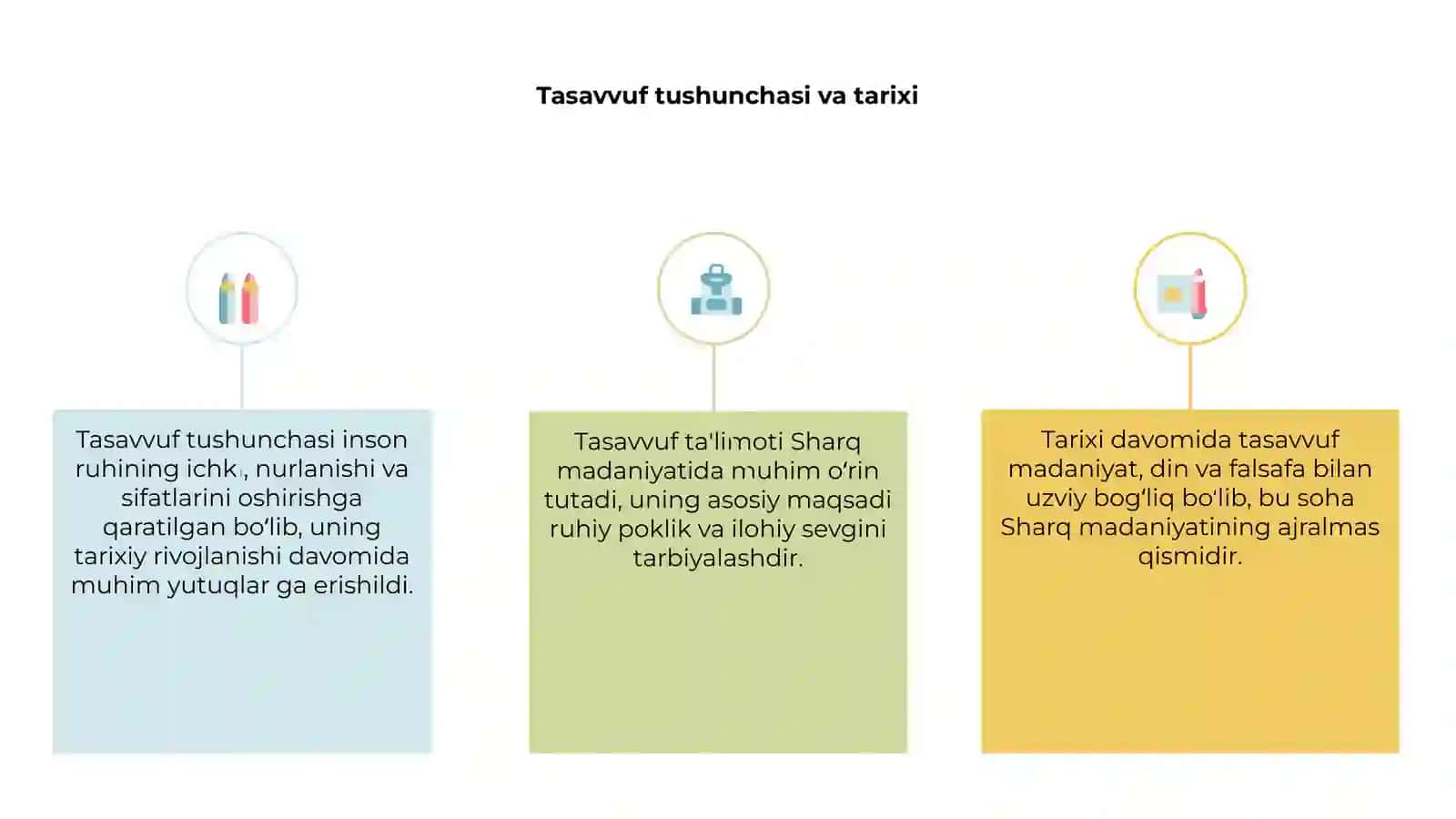Tasavvuf ta'limotining Sharq madaniyatiga ta' siri 3