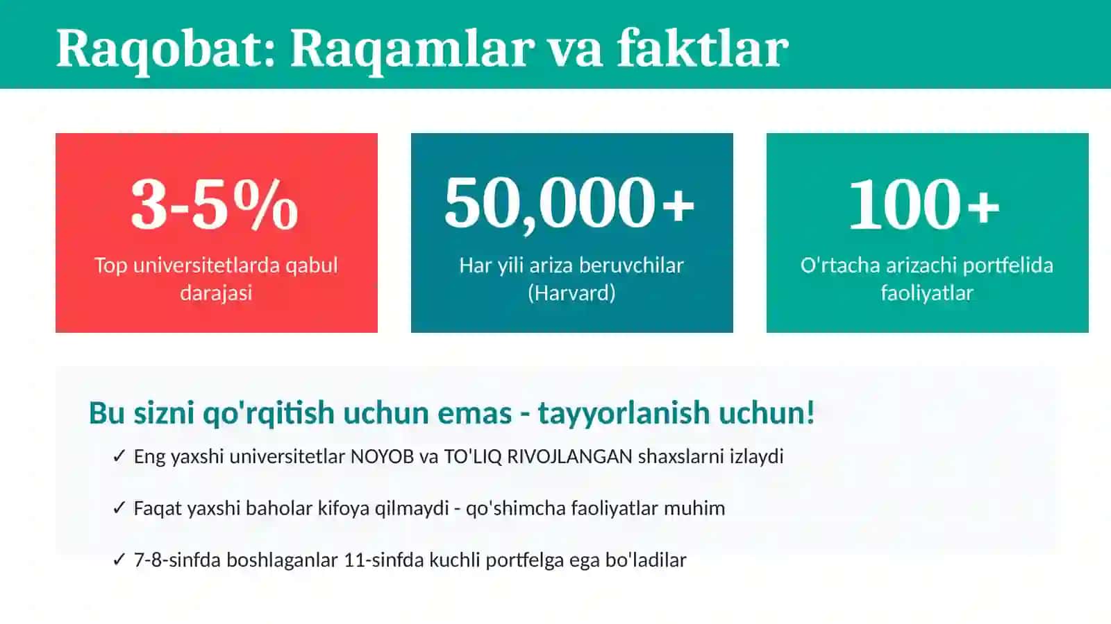 XALQARO UNIVERSITETLARGA TAYYORGARLIK 3