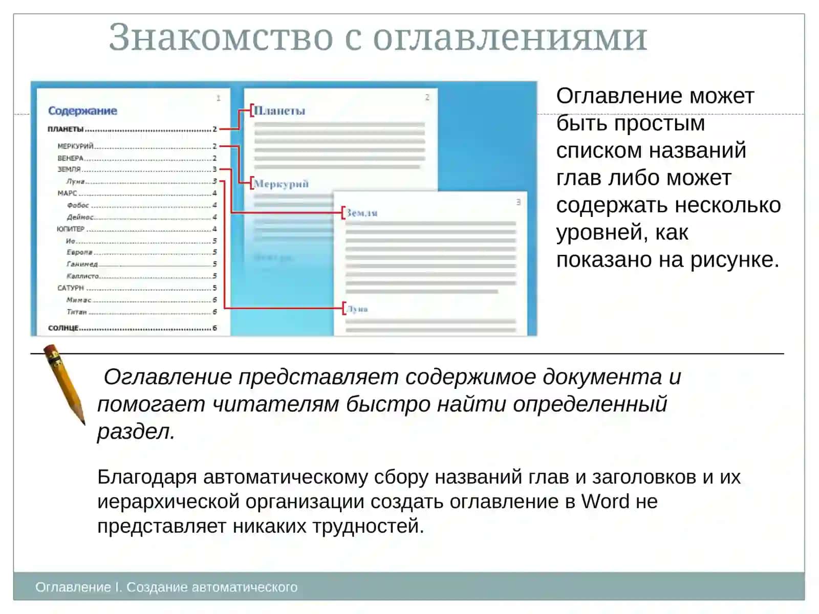 Создание автоматического оглавления 3