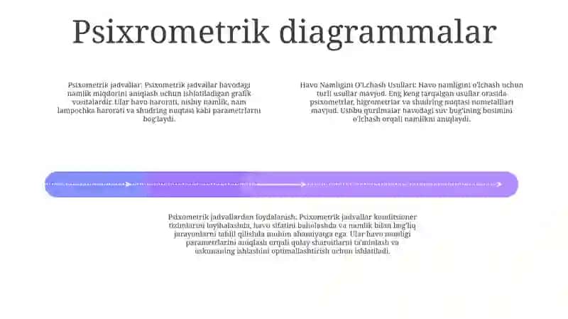 Havo Namligini O'Lchash Usullari 3