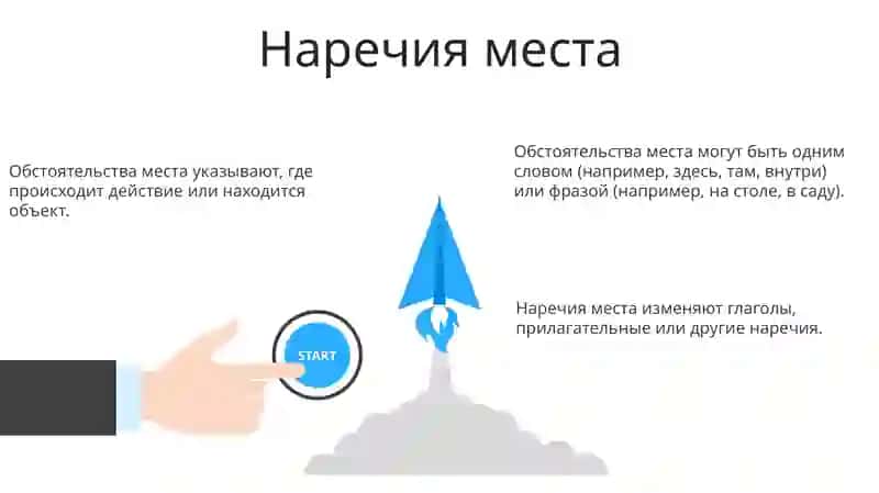Наречие 3
