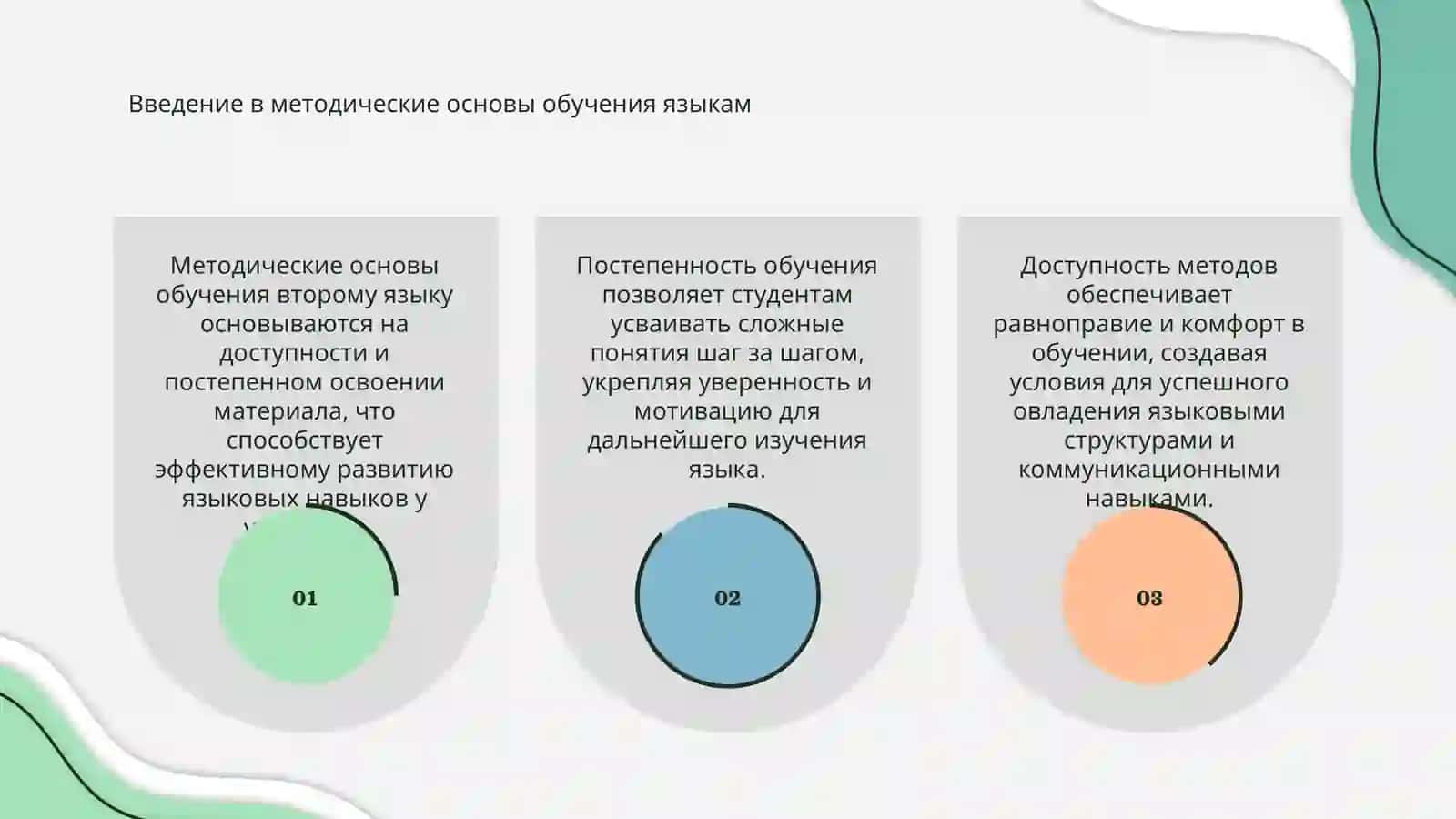 Методические основы обучения второму языку: Доступность и постепенность 3