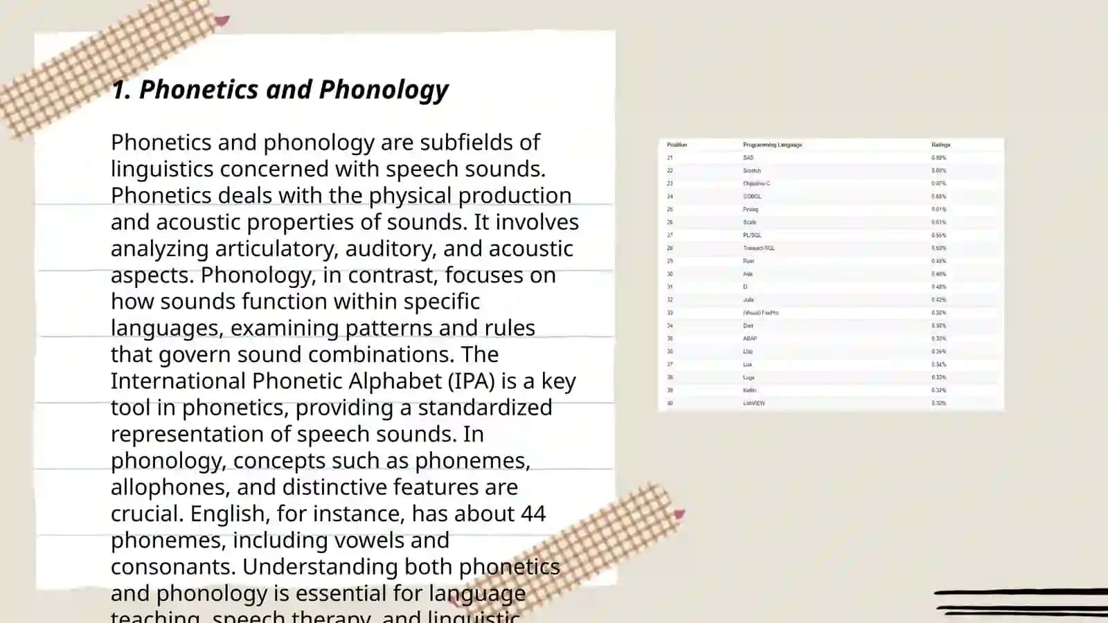 Spoken language and its characteristics 3